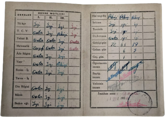 1954 1955 ÖGRETİM YILI İCİN HAZIRLANMIŞ KARTON KOCAELİ İZMİT YENİ MAHALLE İLKOKULU KARNE
